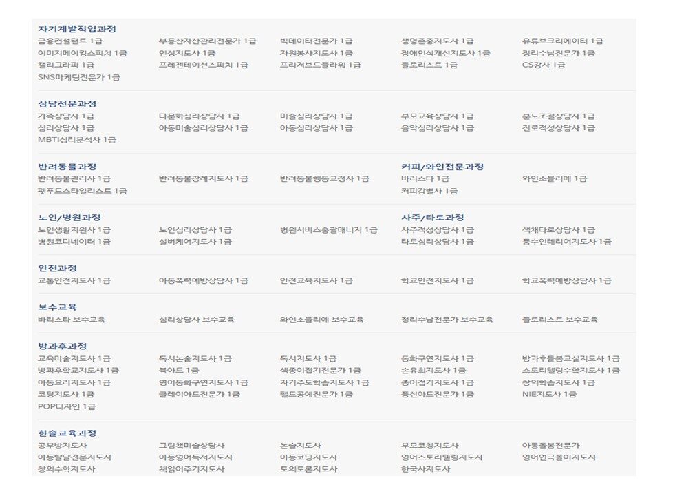 한국직업능력원격평생교육원 수강 목록