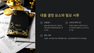 대출 결정 요소와 필요 서류