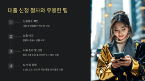 대출 신청 절차와 유용한 팁