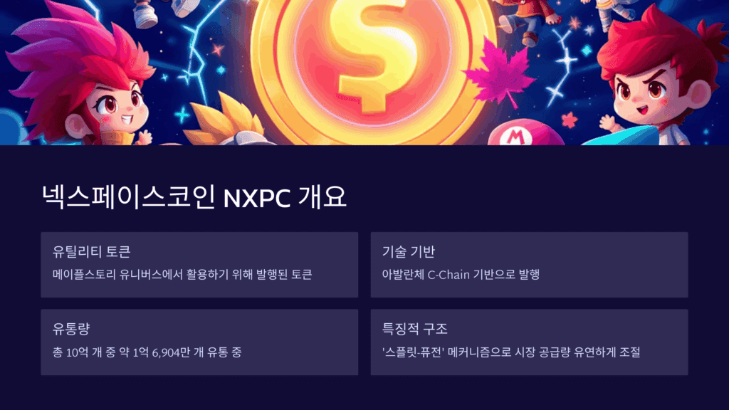 넥스페이스코인 NXPC 상장 기회일까?