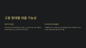 고용 형태별 대출 가능성